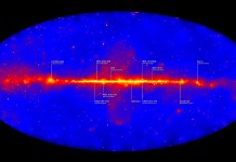 Il cielo alle altissime energie