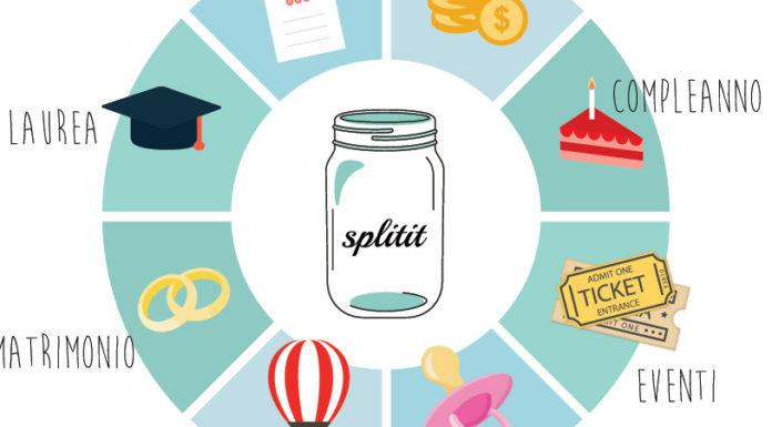 Splitit: la raccolta fondi per tutti Splitit