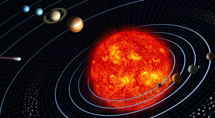 Holst. “The Planets, Op. 32” Solar system