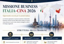 Italia-Cina, imprese, al via la Missione Business 2026 con il “Giardino di Eccellenze Italiane”